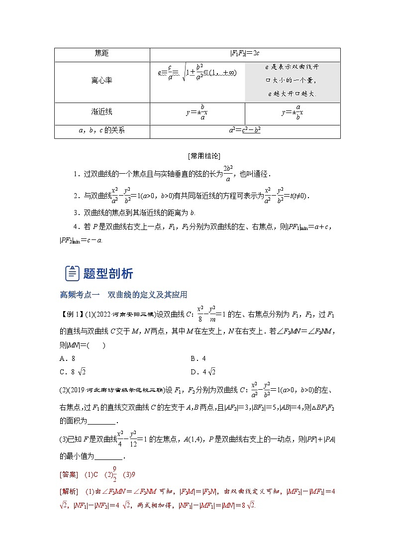新高考数学一轮复习讲与练第23讲 双曲线（讲）（解析版）第2页