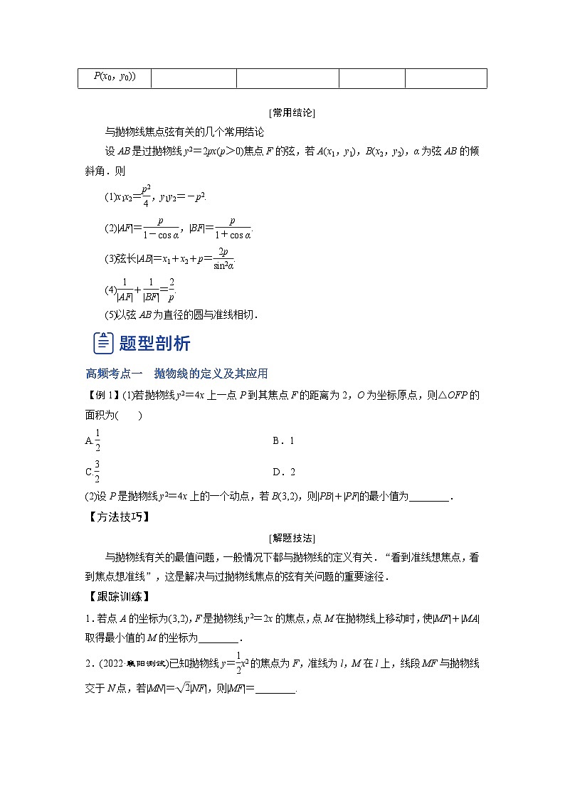 新高考数学一轮复习讲与练第24讲 抛物线（讲）（2份打包，原卷版+解析版）02