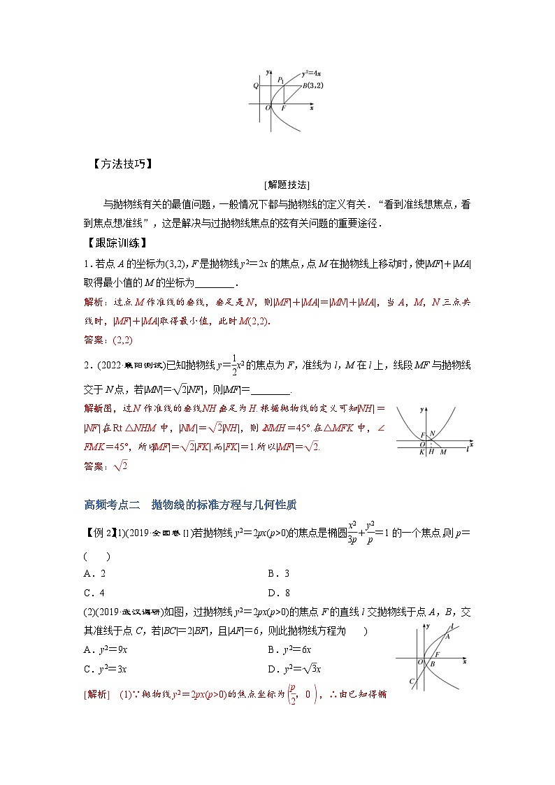 新高考数学一轮复习讲与练第24讲 抛物线（讲）（2份打包，原卷版+解析版）03