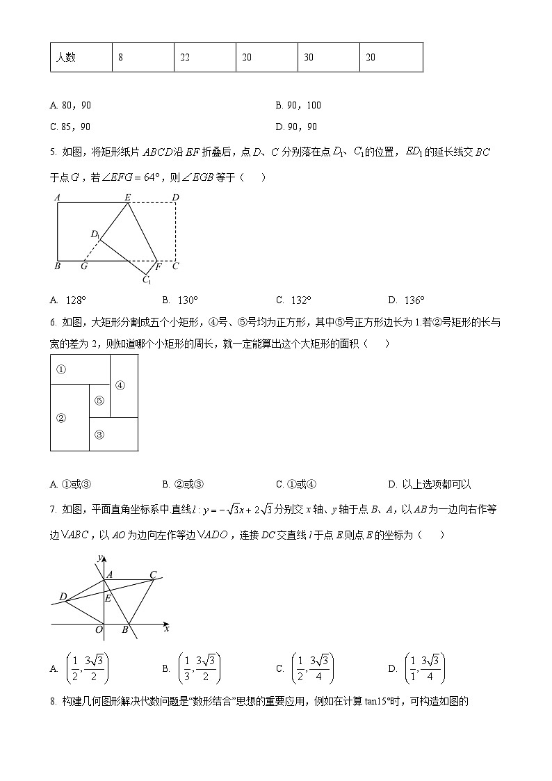 福建省厦门第一中学2023-2024学年高一上学期入学考试数学试题02