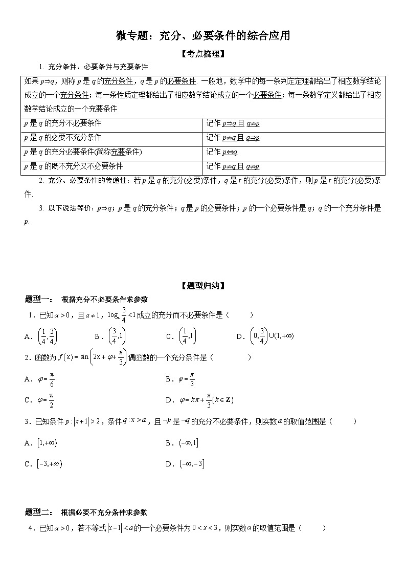 新高考数学一轮复习考点过关练习 充分、必要条件的综合应用（含解析）第1页