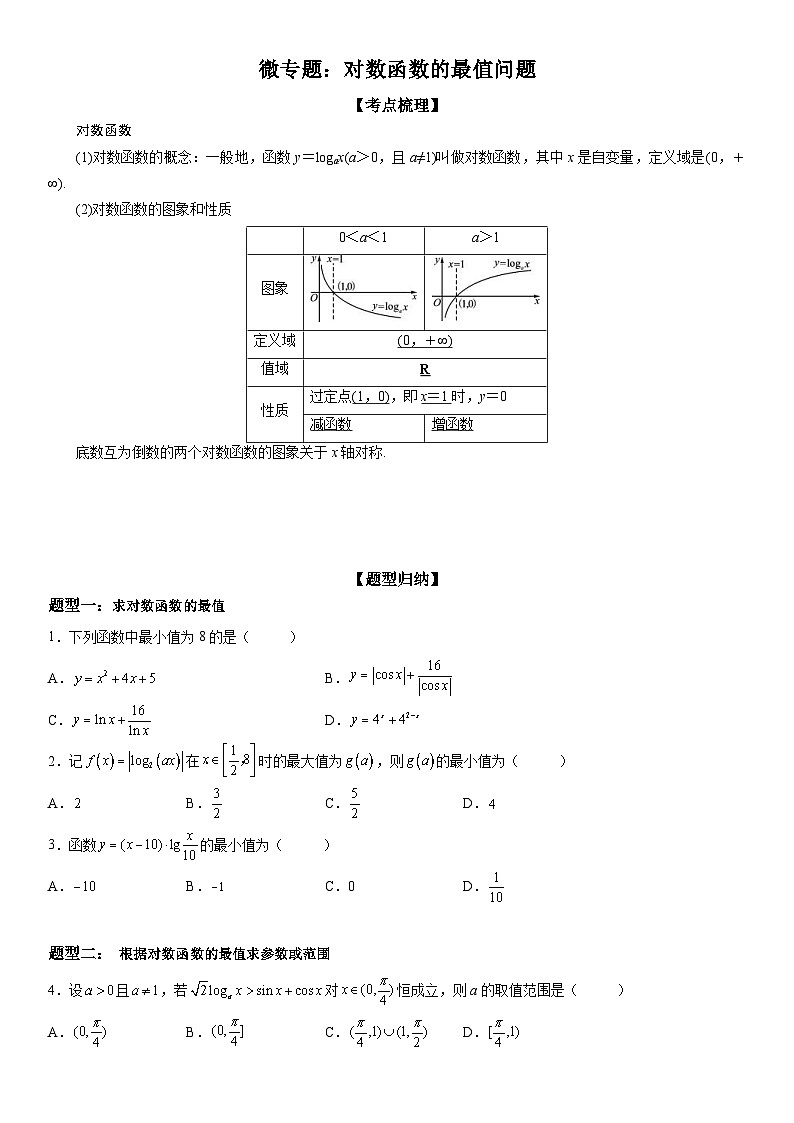 新高考数学一轮复习考点过关练习 对数函数的最值问题（含解析）第1页