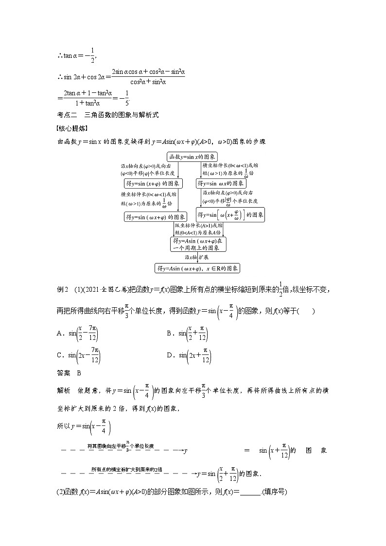 新高考数学二轮复习 专题突破 专题2 第1讲　三角函数的图象与性质（含解析）03