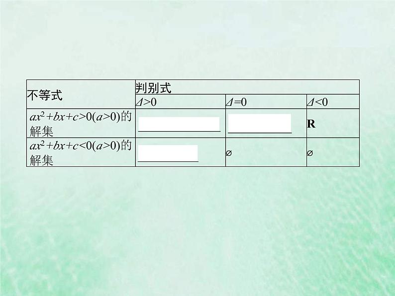 新高考数学一轮复习基础知识综合课件 第3讲 二次函数与一元二次方程（含解析）第4页