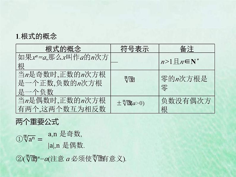 新高考数学一轮复习基础知识综合课件 第6讲 指数与指数函数（含解析）第3页