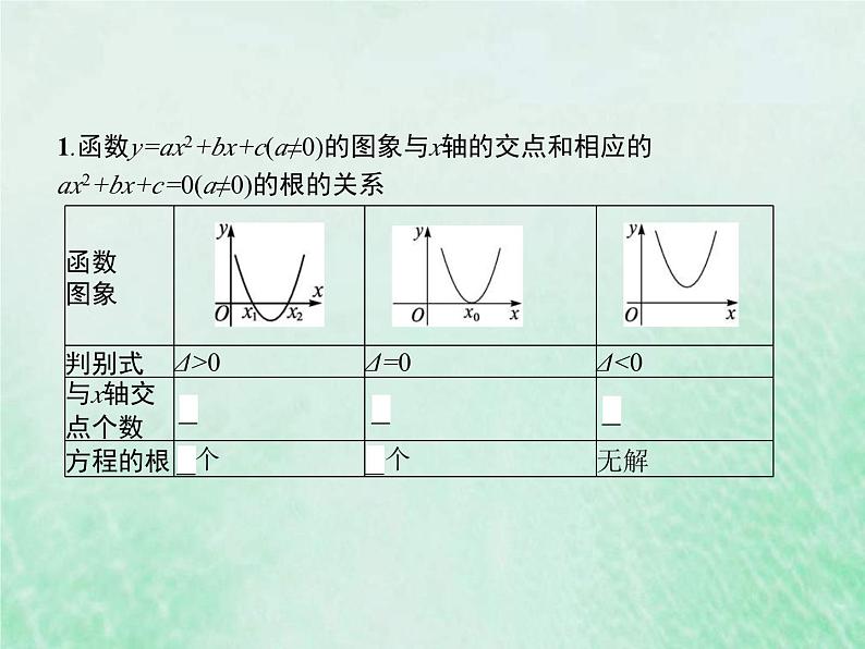 新高考数学一轮复习基础知识综合课件 第8讲 函数的应用（含解析）第3页