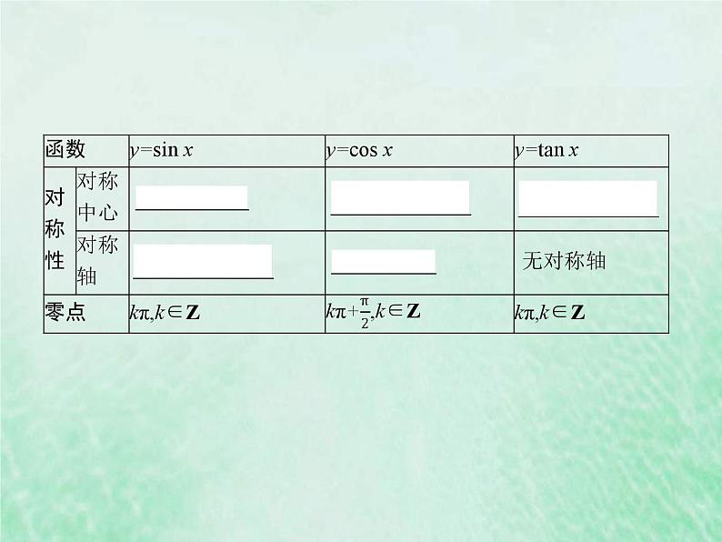 新高考数学一轮复习基础知识综合课件 第10讲 三角函数的图象与性质（含解析）05
