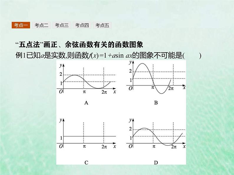 新高考数学一轮复习基础知识综合课件 第10讲 三角函数的图象与性质（含解析）08