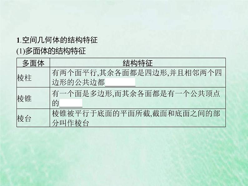 新高考数学一轮复习基础知识综合课件 第18讲 简单几何体的表面积与体积（含解析）03