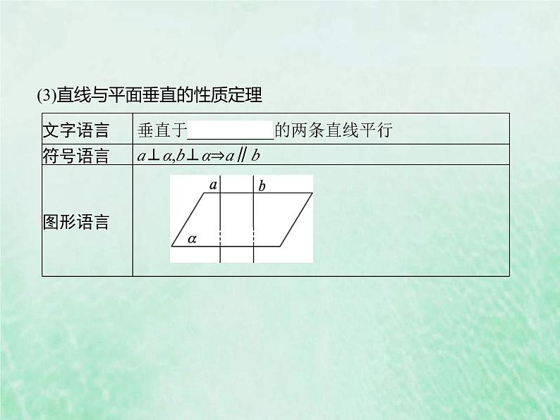 新高考数学一轮复习基础知识综合课件 第20讲 空间直线平面的垂直（含解析）第5页