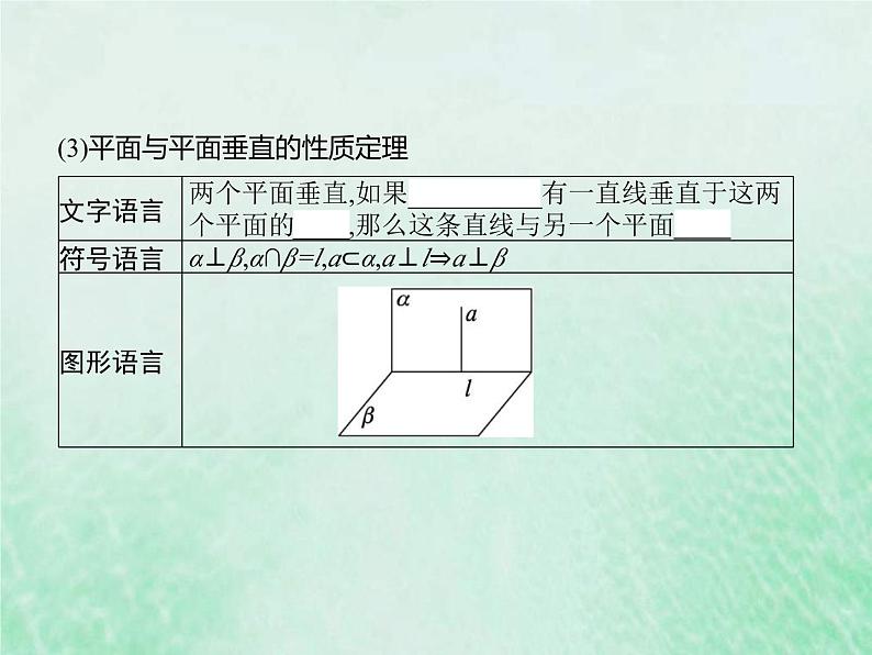 新高考数学一轮复习基础知识综合课件 第20讲 空间直线平面的垂直（含解析）第8页