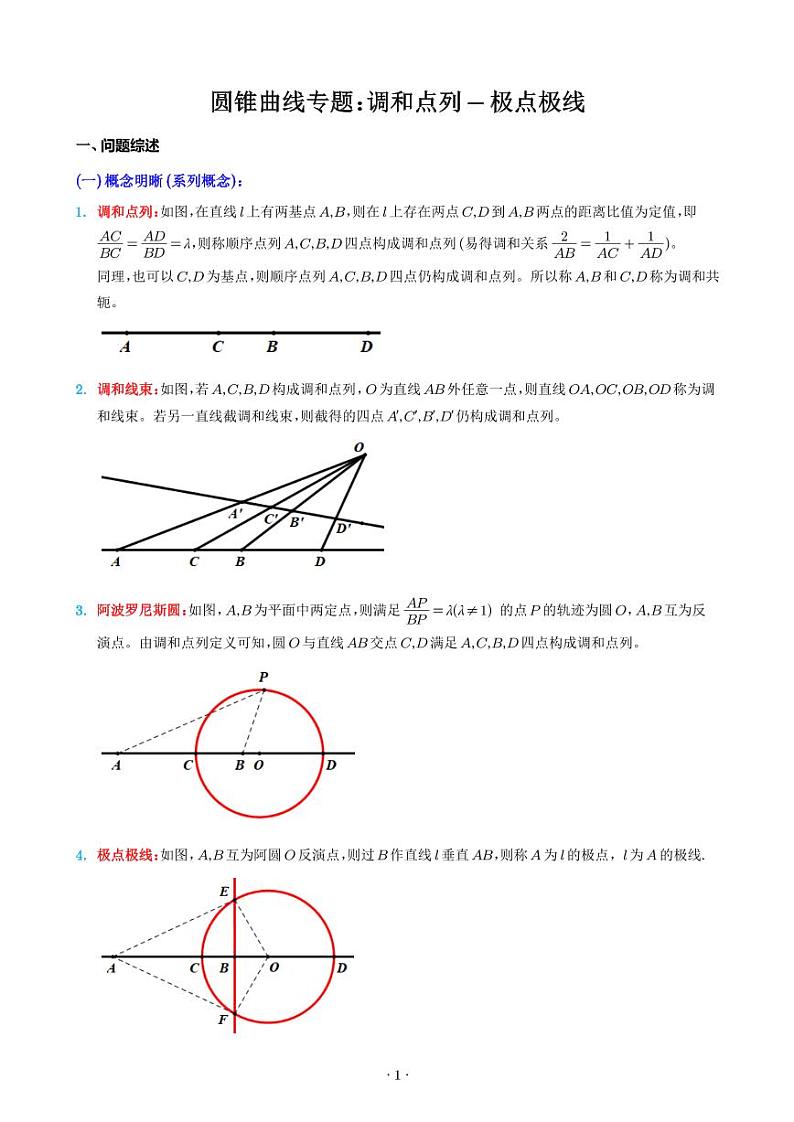 圆锥曲线专题：调和点列-极点极线-高考数学专题01