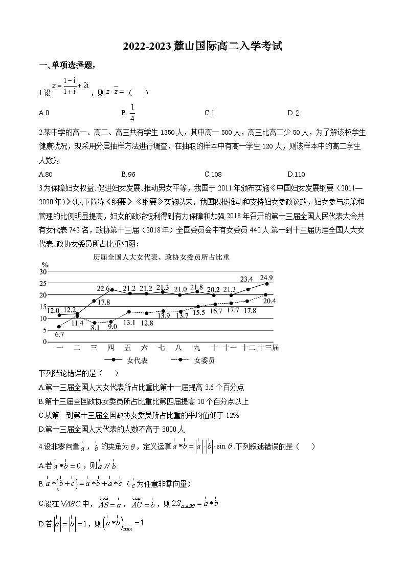 长沙市麓山国际实验学校2022-2023学年高二上学期入学考试数学试题（原卷及解析版）01