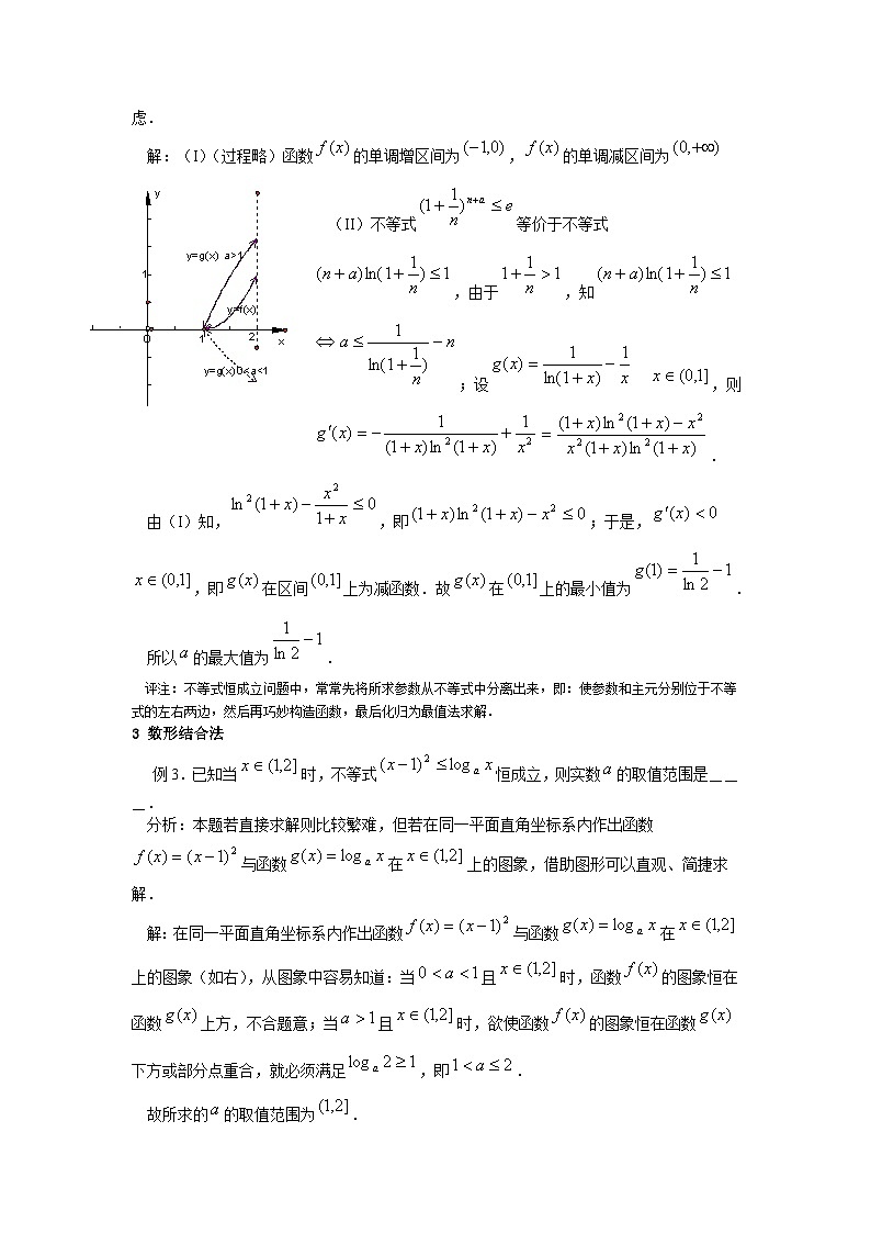 高中数学不等式恒成立问题难点汇总练习—8种解法探析第2页