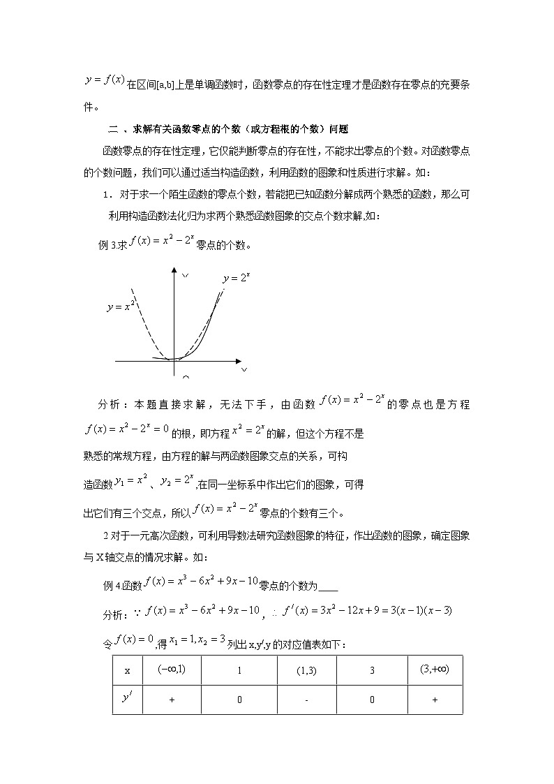 高中数学函数零点问题难点汇总练习—求解策略第2页