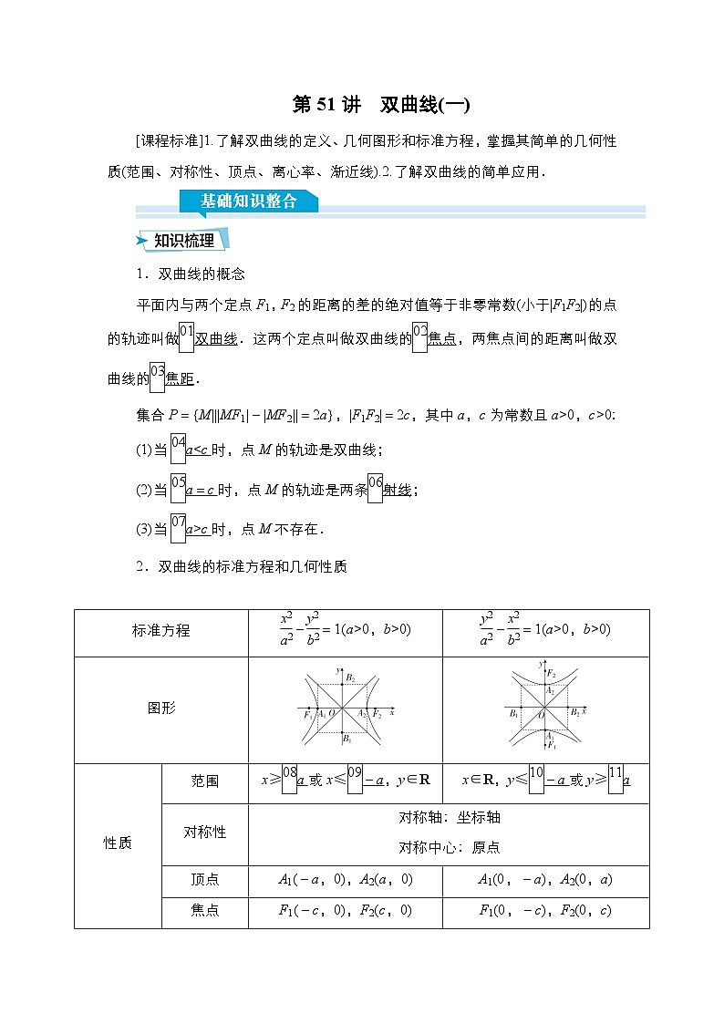 高考数学科学创新复习方案提升版第51讲双曲线（一）学案（Word版附解析）第1页