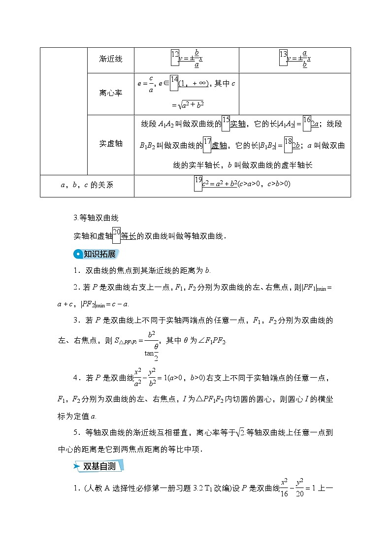 高考数学科学创新复习方案提升版第51讲双曲线（一）学案（Word版附解析）第2页