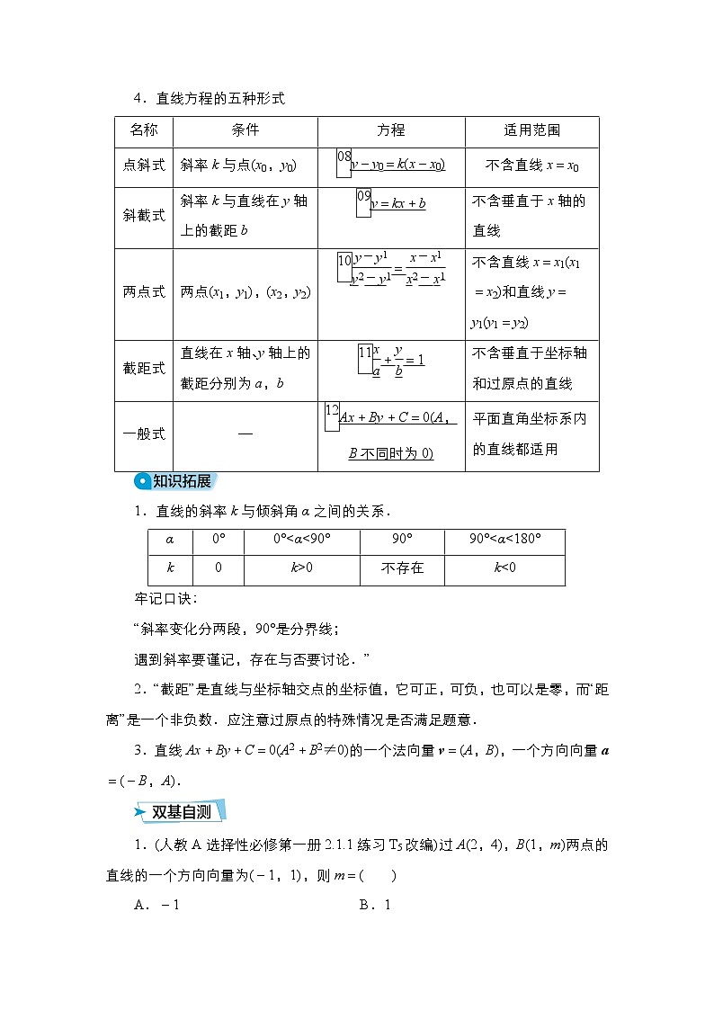 高考数学科学创新复习方案提升版第45讲直线的倾斜角与斜率、直线的方程学案（Word版附解析）第2页