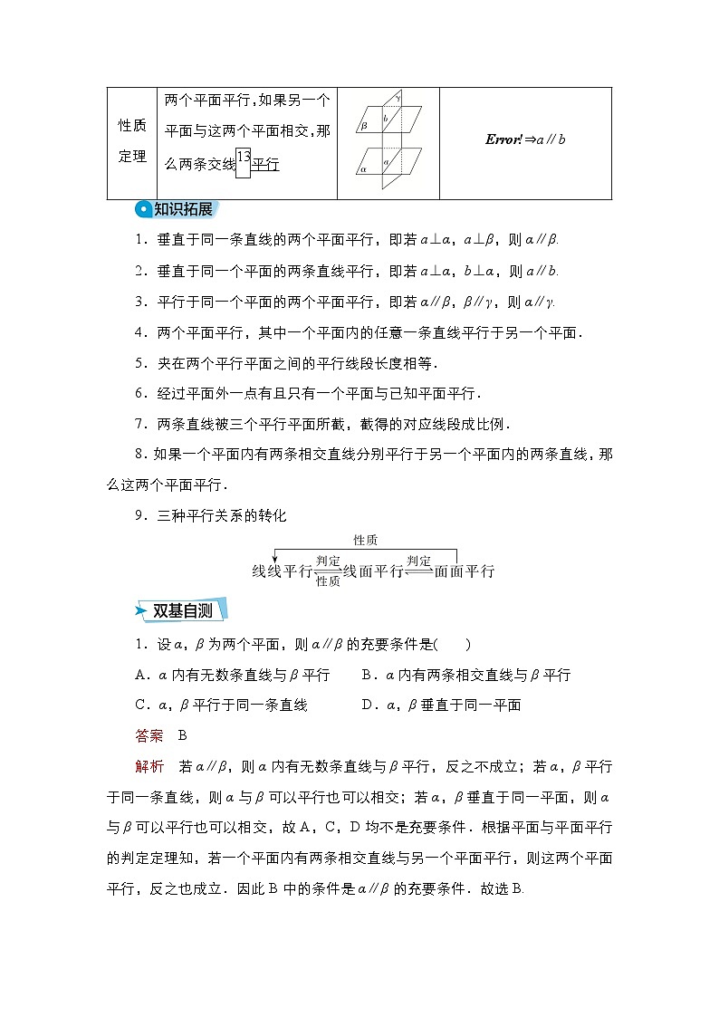 高考数学科学创新复习方案提升版第41讲空间直线、平面的平行学案（Word版附解析）02