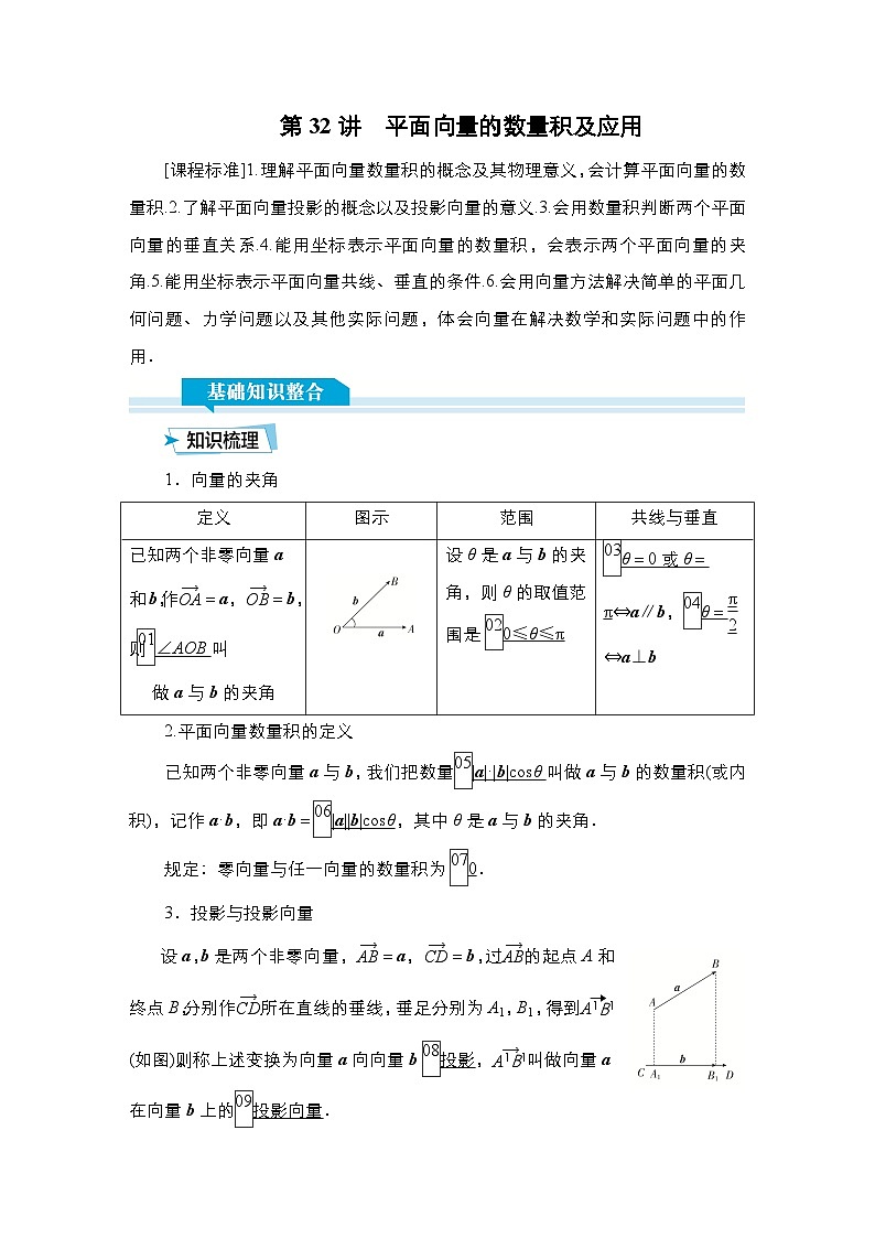 高考数学科学创新复习方案提升版第32讲平面向量的数量积及应用学案（Word版附解析）第1页