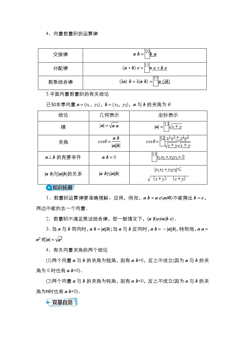 高考数学科学创新复习方案提升版第32讲平面向量的数量积及应用学案（Word版附解析）第2页