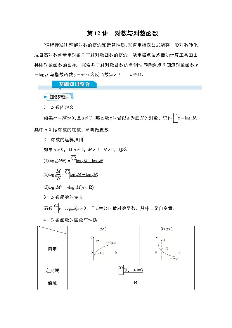 高考数学科学创新复习方案提升版第12讲对数与对数函数学案（Word版附解析）01