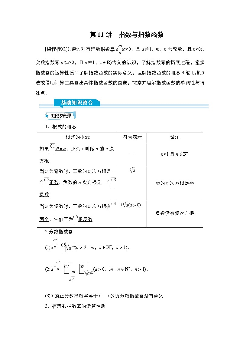 高考数学科学创新复习方案提升版第11讲指数与指数函数学案（Word版附解析）第1页