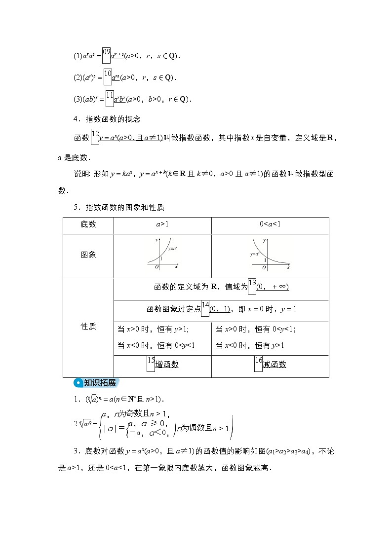 高考数学科学创新复习方案提升版第11讲指数与指数函数学案（Word版附解析）第2页