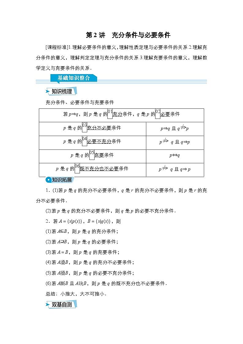 高考数学科学创新复习方案提升版第2讲充分条件与必要条件学案（Word版附解析）第1页