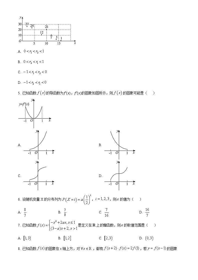 山西省朔州市怀仁市大地学校高中部2023-2024学年高二下学期期末数学试题（原卷版+解析版）02