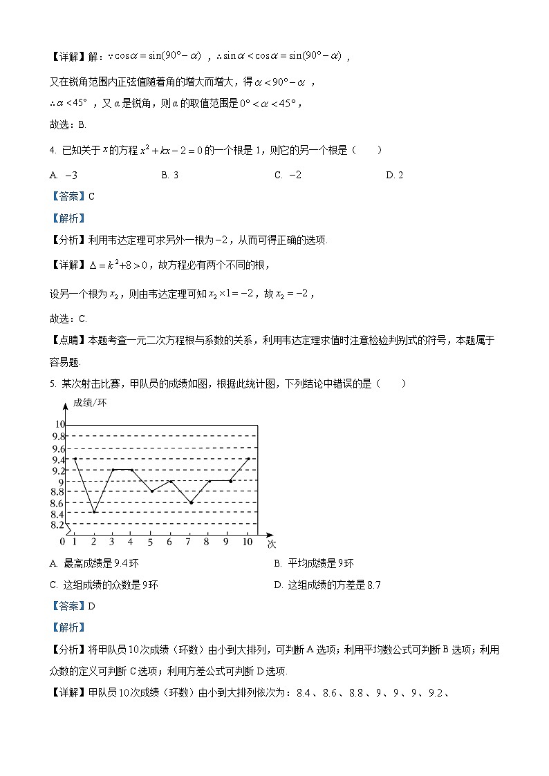 四川省芦山中学2024-2025学年初升高入学考试摸底数学试卷02
