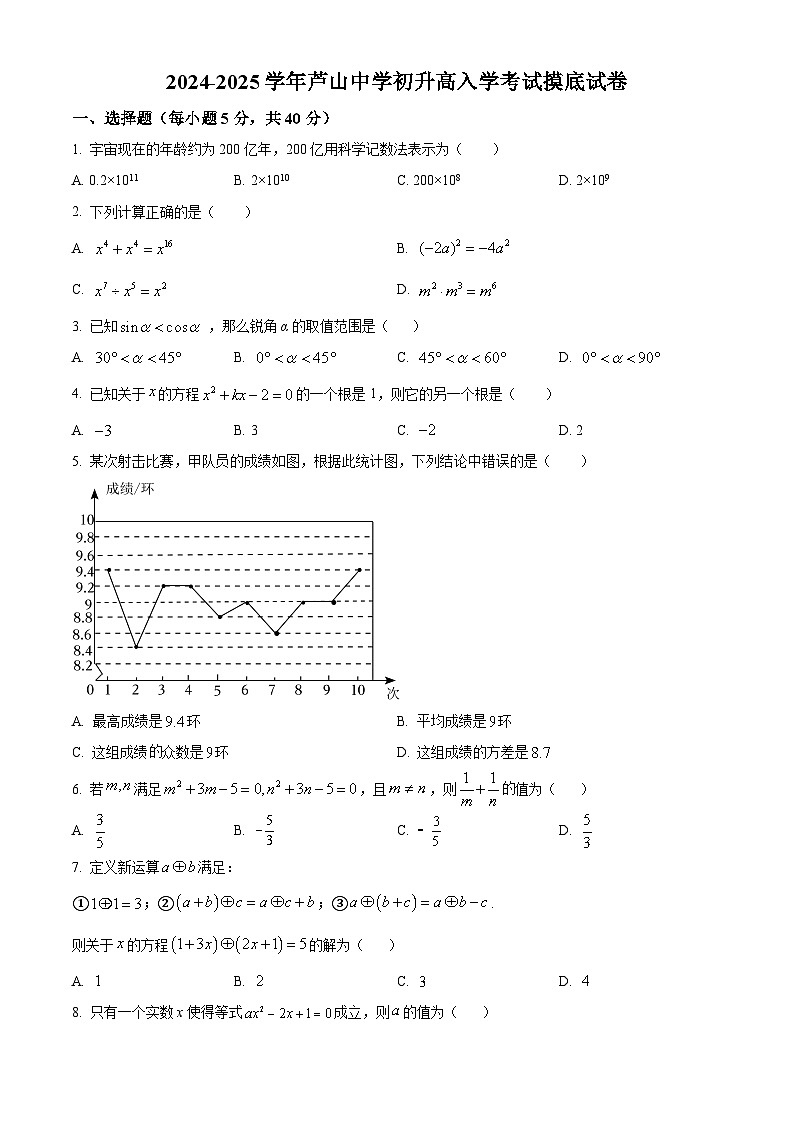 四川省芦山中学2024-2025学年初升高入学考试摸底数学试卷01
