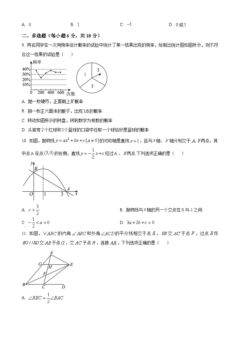 四川省芦山中学2024-2025学年初升高入学考试摸底数学试卷02