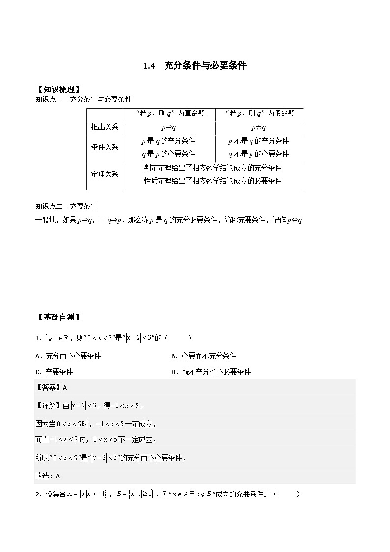2024学年高一数学人教版 第一章 1.4 充分条件与必要条件（课件）第1页