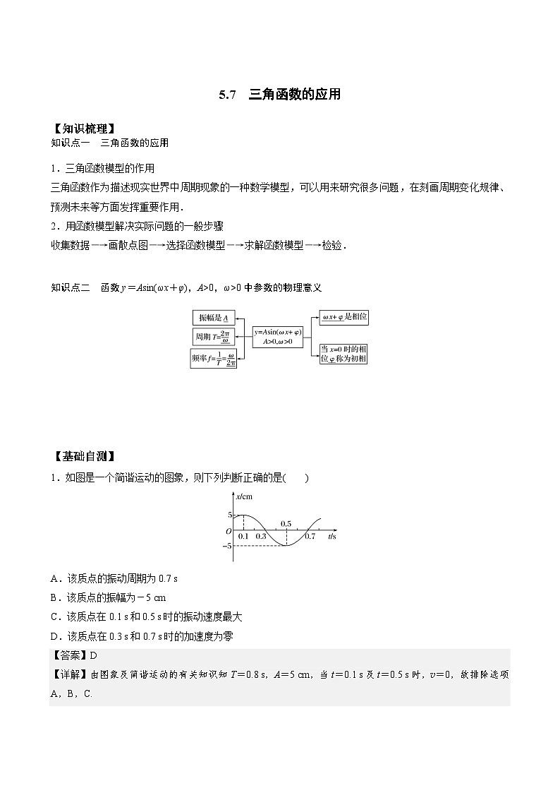 2024学年高一数学人教版 第五章 5.7 三角函数的应用（课件）第1页