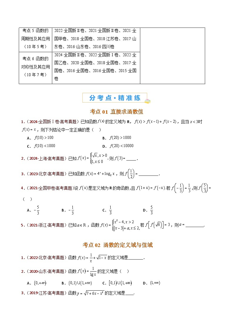 专题15 函数及其基本性质（单调性、奇偶性、周期性、对称性）小题综合（学生卷）- 十年（2015-2024）高考真题数学分项汇编（全国通用）02