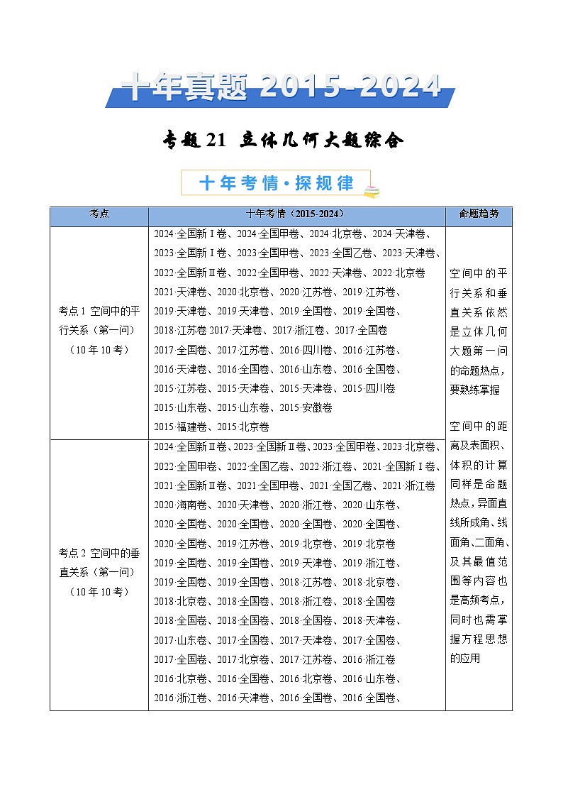专题21 立体几何大题综合（教师卷）- 十年（2015-2024）高考真题数学分项汇编（全国通用）01