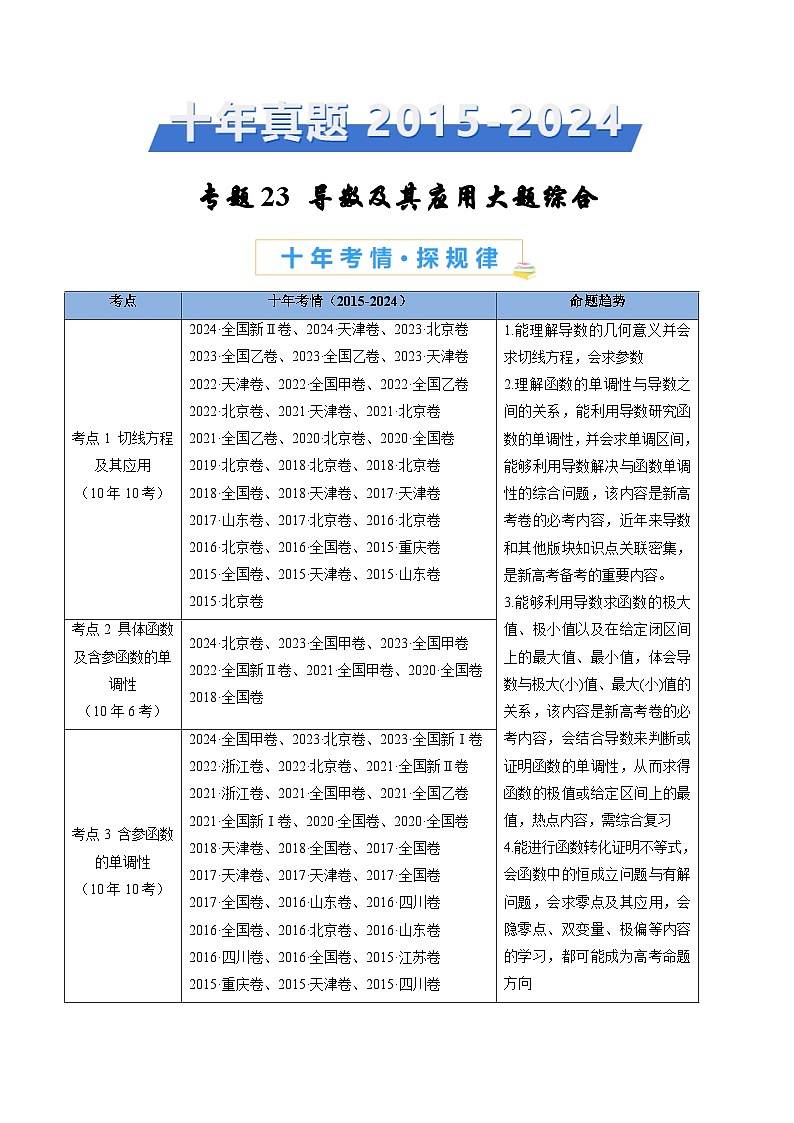 专题23 导数及其应用大题综合（学生卷）- 十年（2015-2024）高考真题数学分项汇编（全国通用）01