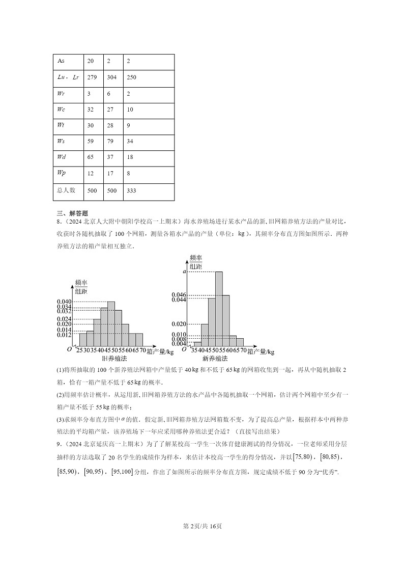 2024北京重点校高一数学上学期期末真题分类汇编：概率02