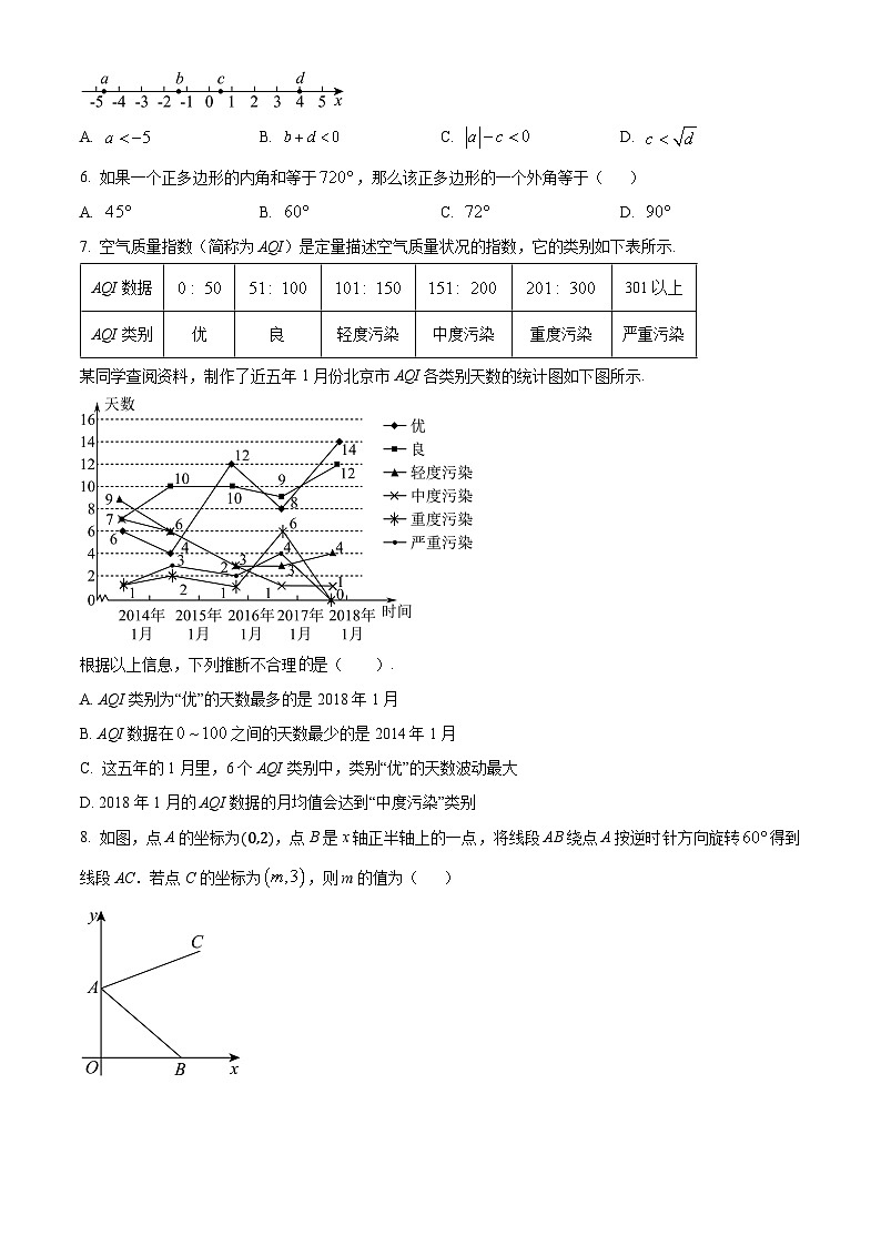 黑龙江省哈尔滨市第三中学2024-2025学年高一上学期入学调研考试数学试卷（原卷版+解析版）02