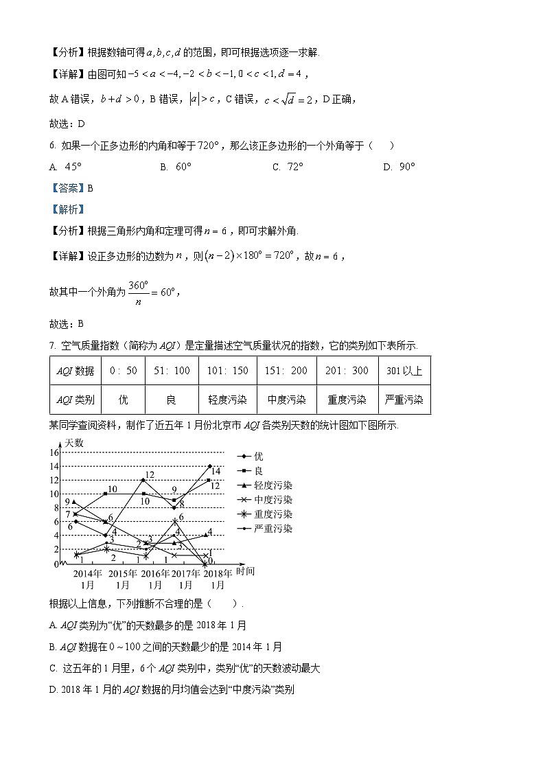 黑龙江省哈尔滨市第三中学2024-2025学年高一上学期入学调研考试数学试卷（原卷版+解析版）03