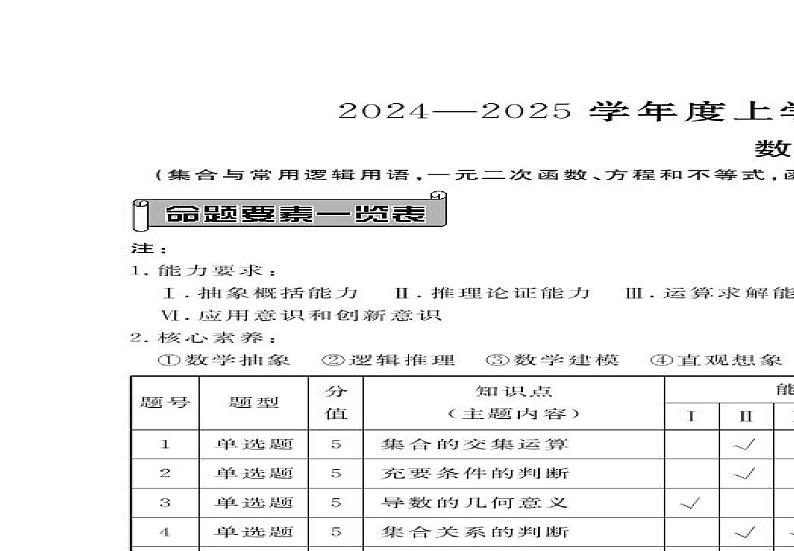 衡水金卷·先享题·月考卷2024-2025学年度上学期高三年级一调考试数学试卷+答案第3页