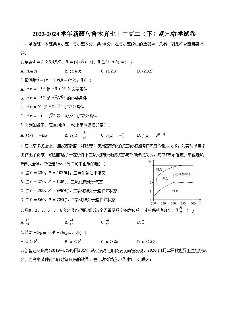 2023-2024学年新疆乌鲁木齐七十中高二（下）期末数学试卷（含答案）01