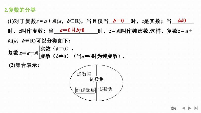 苏教版高中数学必修第二册12.1复数的概念【课件】06