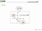 苏教版高中数学必修第二册12.3.1复数的几何意义及复数的模【课件】