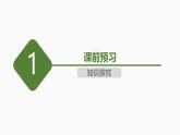 苏教版高中数学必修第二册12.4复数的三角形式【课件】