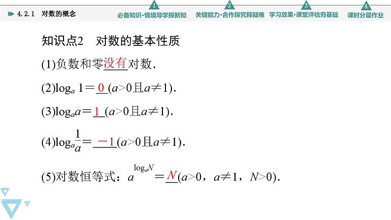 苏教版高中数学必修第一册4.2.1对数的概念【授课课件】第8页