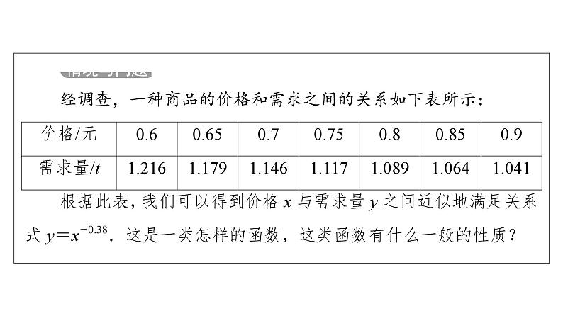 苏教版高中数学必修第一册6.1幂函数【授课课件】05