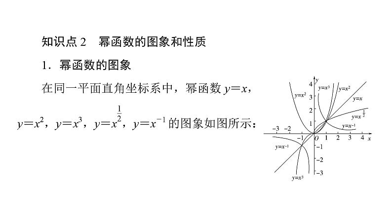 苏教版高中数学必修第一册6.1幂函数【授课课件】08