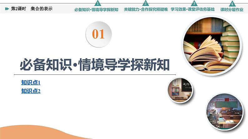 苏教版高中数学必修第一册第1章1.1第2课时集合的表示【授课课件】04